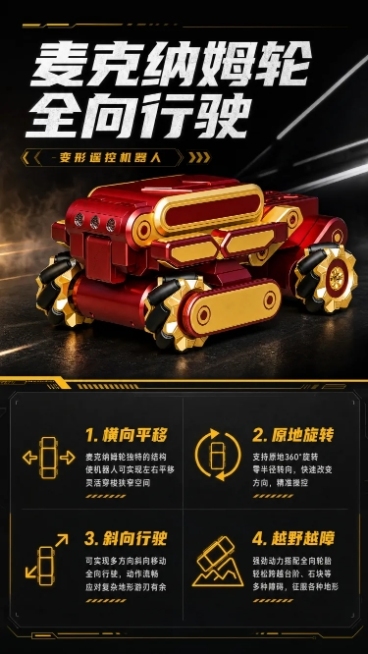 「图片1」参考图片风格，上传您的商品图，生成1套详情页「图片1」「图片1」「图片1」「图片1」预览效果