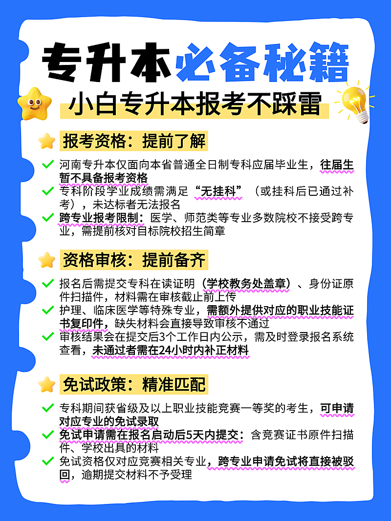 蓝色卡通专升本必备秘籍知识分享小红书配图