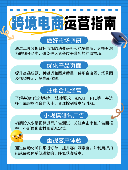 蓝色手账风跨境电商运营指南知识分享小红书配图预览效果