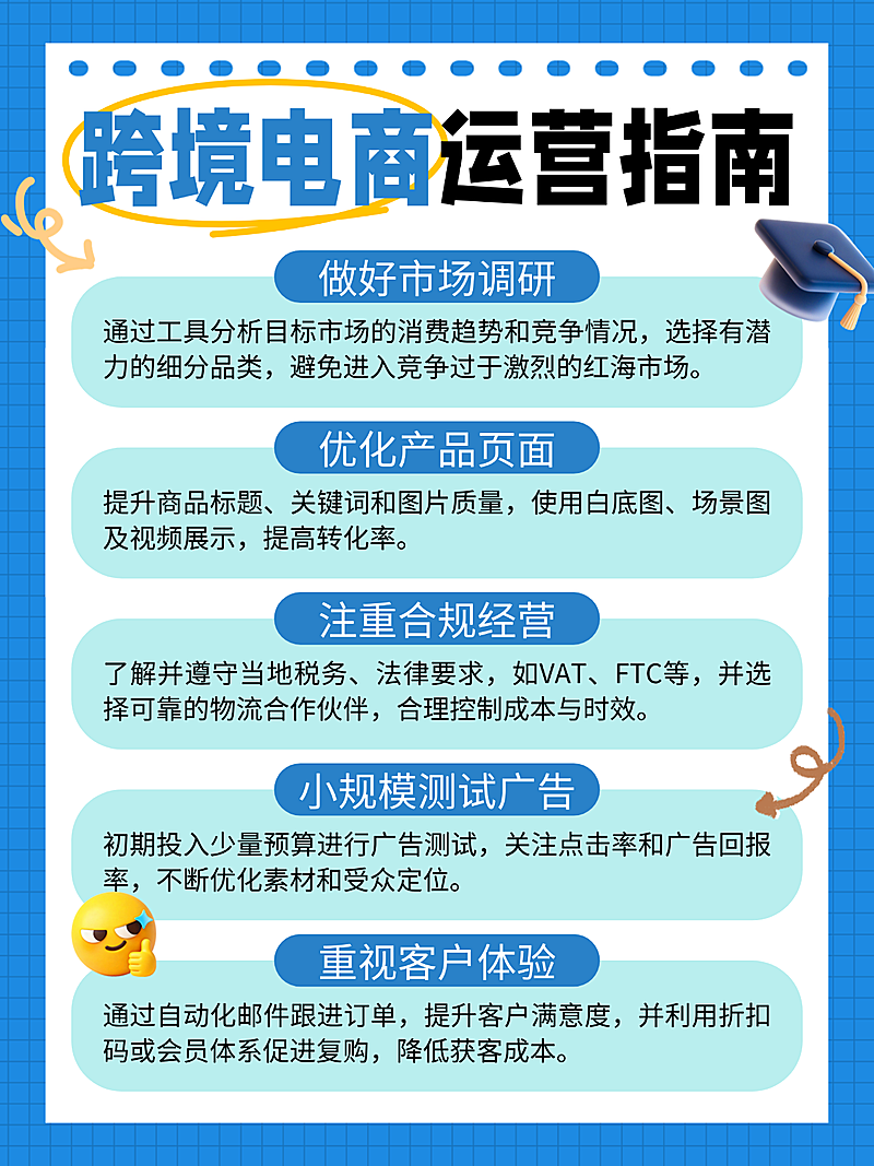 蓝色手账风跨境电商运营指南知识分享小红书配图