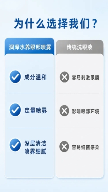 「图片1」参考图片风格，上传您的商品图，生成1套详情页「图片1」预览效果