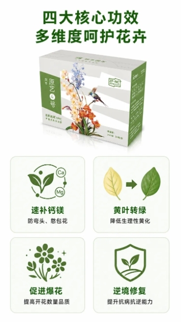 「图片1」「图片1」「图片1」「图片1」，生成一套详情页，商品名称产品名称及卖点信息原艺④号（复绿爆花中量元素水溶肥） 
营养含量： 
总氨基酸：40g/L 游离氨基酸：20g/L 多肽：20g/L预览效果