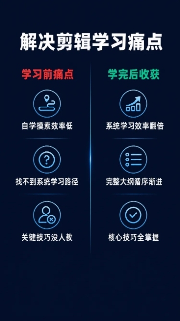 「图片1」，生成一套详情页，商品名称PR剪辑课程，适配拼多多平台，单图比例为9:16，需求屏数为8张。预览效果