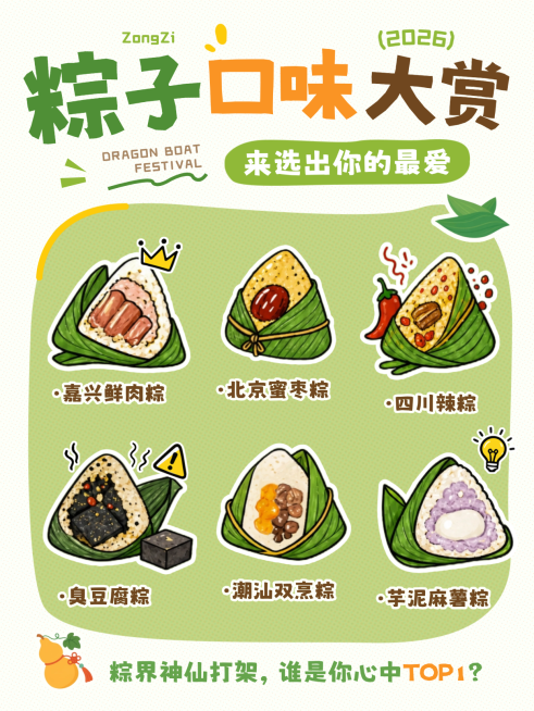 端午节粽子口味大赏分享手绘卡通风小红书配图预览效果