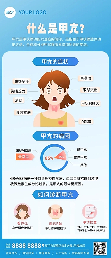 甲亢健康知识科普宣传蓝色现代感全屏竖版海报