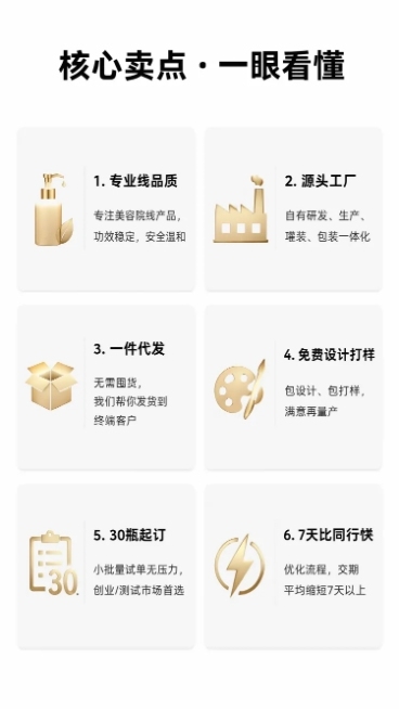 [第3屏] 详情页核心卖点展示屏，展示OEM/ODM服务六大核心优势。
[氛围/风格] 简约专业，白色背景搭配金色图标，清晰干净，商业信息展示风格，一目了然。
[元素布局] 页面顶部放置大标题"核心卖预览效果