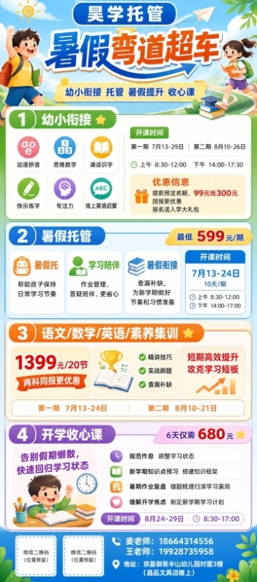 制作教育培训机构招生长图，比例80:180，主标题"昊学托管"，突出大主题"暑假弯道超车"，副标题为"幼小衔接 托管 暑假提升 收心课"。分四个板块：一、幼小衔接：课程包含动漫拼音、思维数学、诵读识字预览效果
