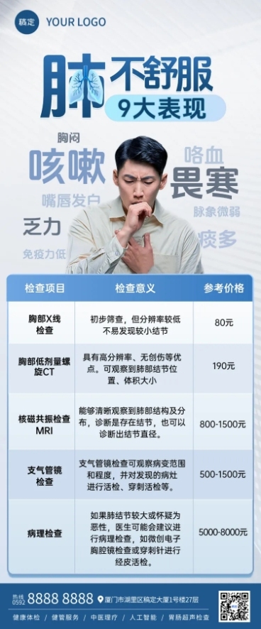 医疗机构肺部体检项目价格表营销现代感长图海报预览效果