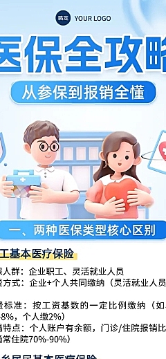 医保全攻略知识科普分享卡通感长图海报