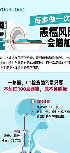 健康知识CT检查知识科普分享现代风长图海报