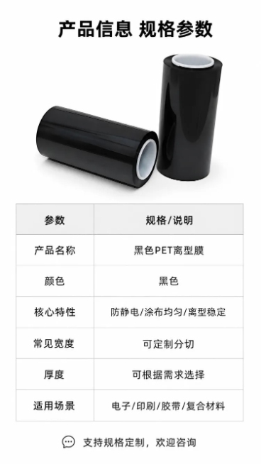 [第8屏] 规格参数与产品信息，黑色PET离型膜详情页收尾。本屏使用【图4】作为产品展示。[氛围/风格] 简洁参数页，白底表格排版，清晰明了，专业工业风。[元素布局] 顶部放置产品小图，左下角产品图【预览效果