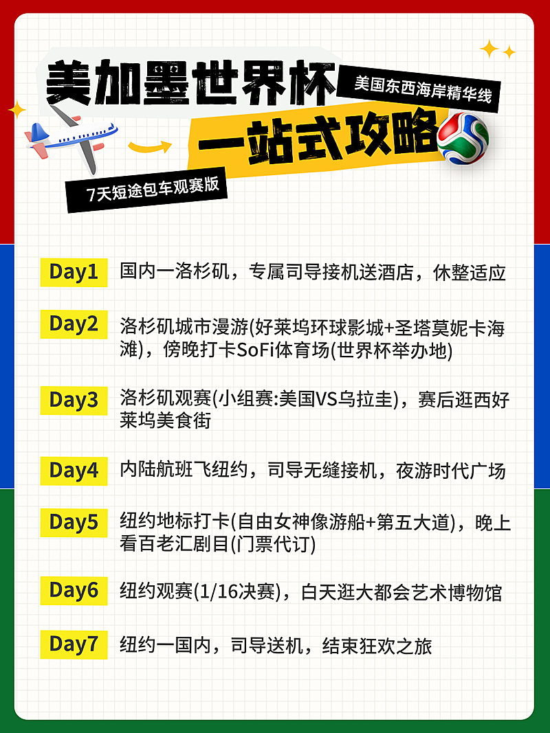 美加墨世界杯旅行攻略合集手帐风小红书配图