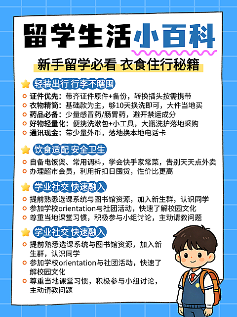 蓝色卡通风留学生活小百科知识分享小红书配图