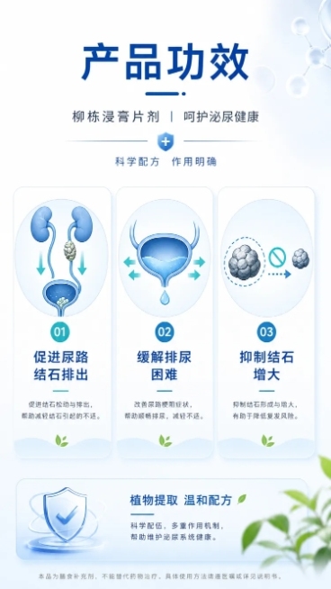 柳栋浸膏片剂淘宝详情页产品功效板块，展示三个核心功效：促进尿路结石排出、缓解排尿困难、抑制结石增大，清晰排版，蓝色调医疗健康风格预览效果