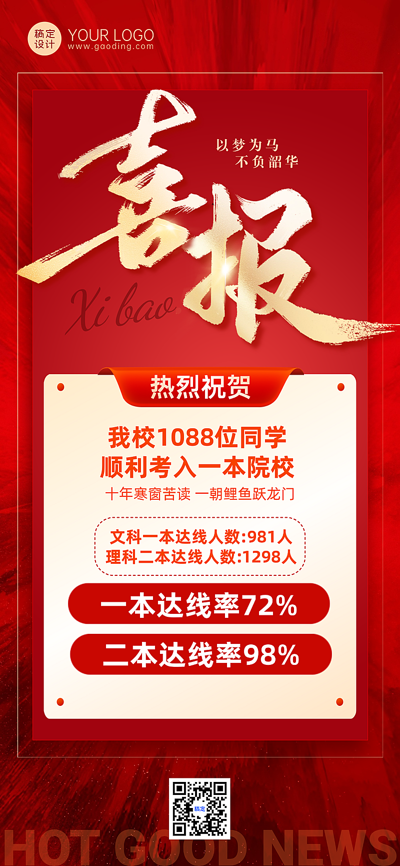 高考成绩喜报战报宣传喜庆感全屏竖版海报