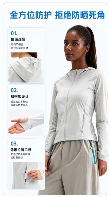 使用商品详情页技能根据商品图「图片1」「图片1」「图片1」「图片1」「图片1」生成详情页，参考图为，商品名称为修身收腰连帽防晒衣女，卖点为核心卖点 高倍冰感防晒面料，轻薄零负重 高密锦纶冰丝防晒面料，预览效果