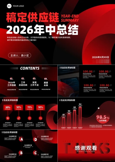企业年中总结汇报演示文稿PPT单页预览效果