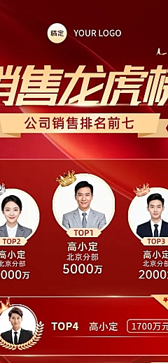 企业销售业绩喜报排行榜表彰商务风长图海报