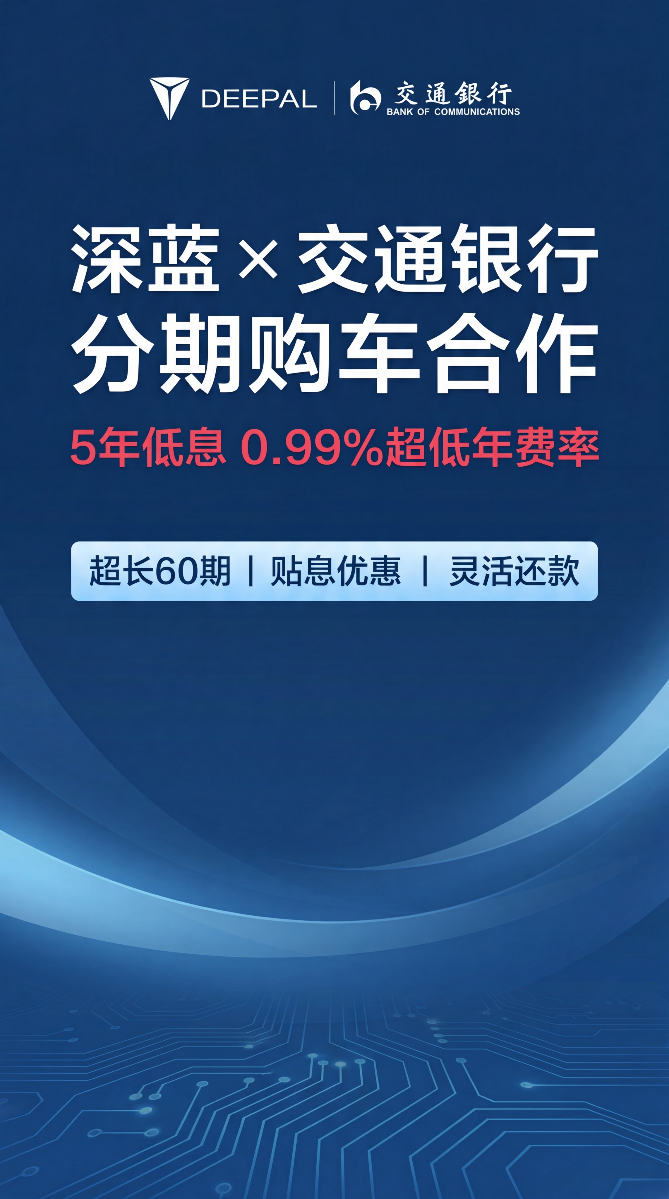 [第1屏] 详情页头图-深蓝&交通银行信用卡分期合作产品宣传主… - 图片创意预览