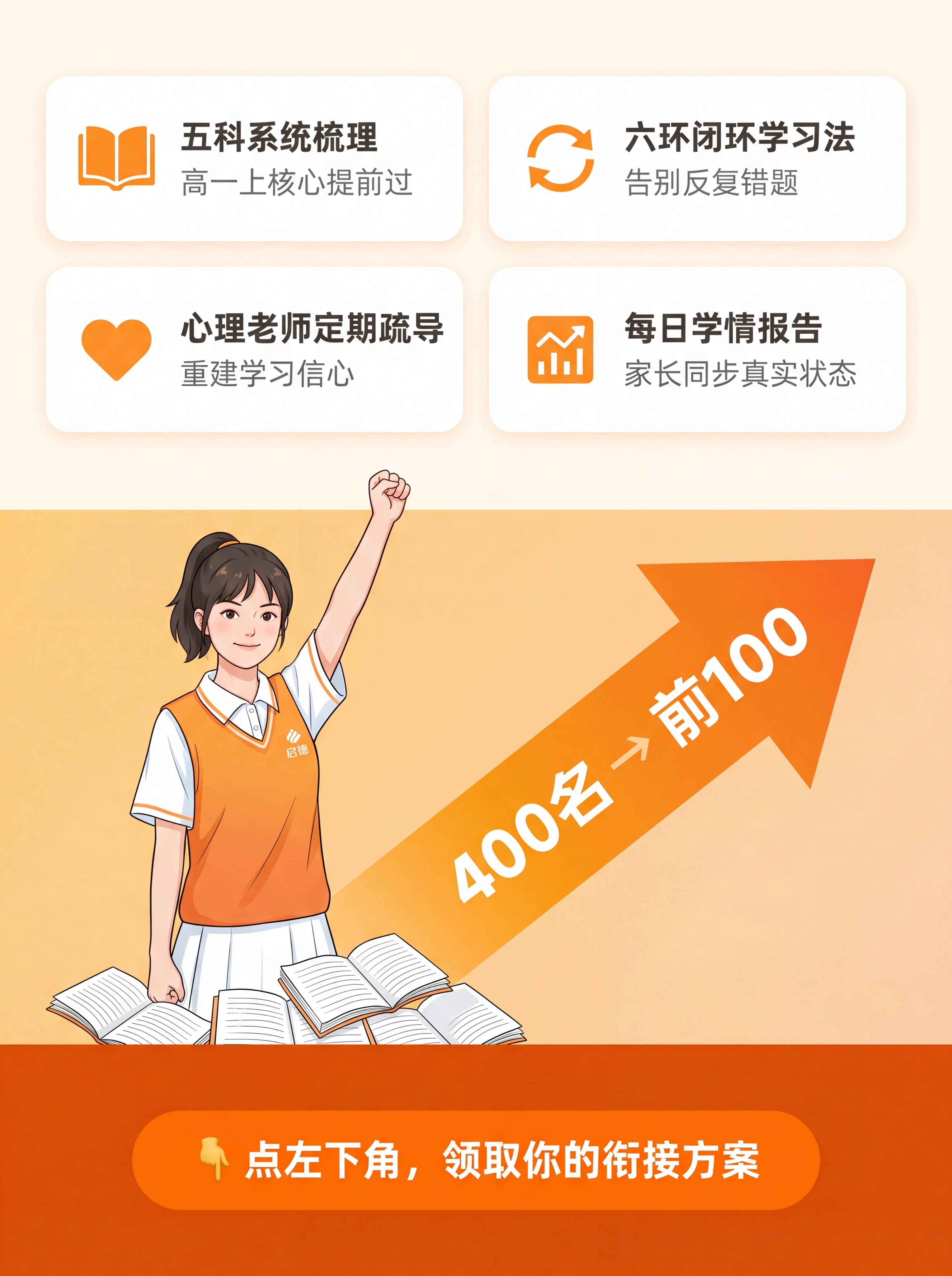 竖版3:4构图，画面分为三段，上1/3为暖白色#FFFDE7干… - 图片创意预览