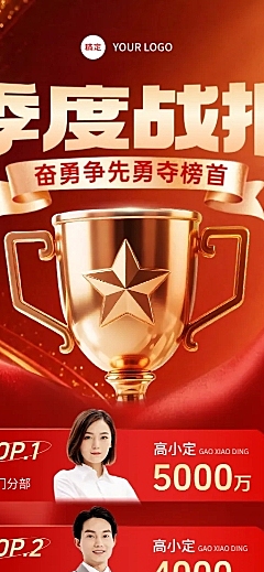 企业销售业绩喜报排行榜表彰商务风长图海报
