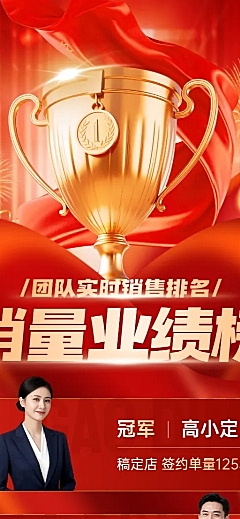 企业销售业绩喜报排行榜表彰商务风长图海报