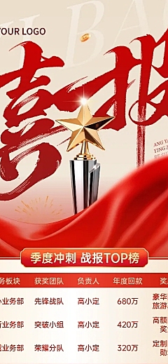 企业销售业绩喜报排行榜表彰商务风长图海报