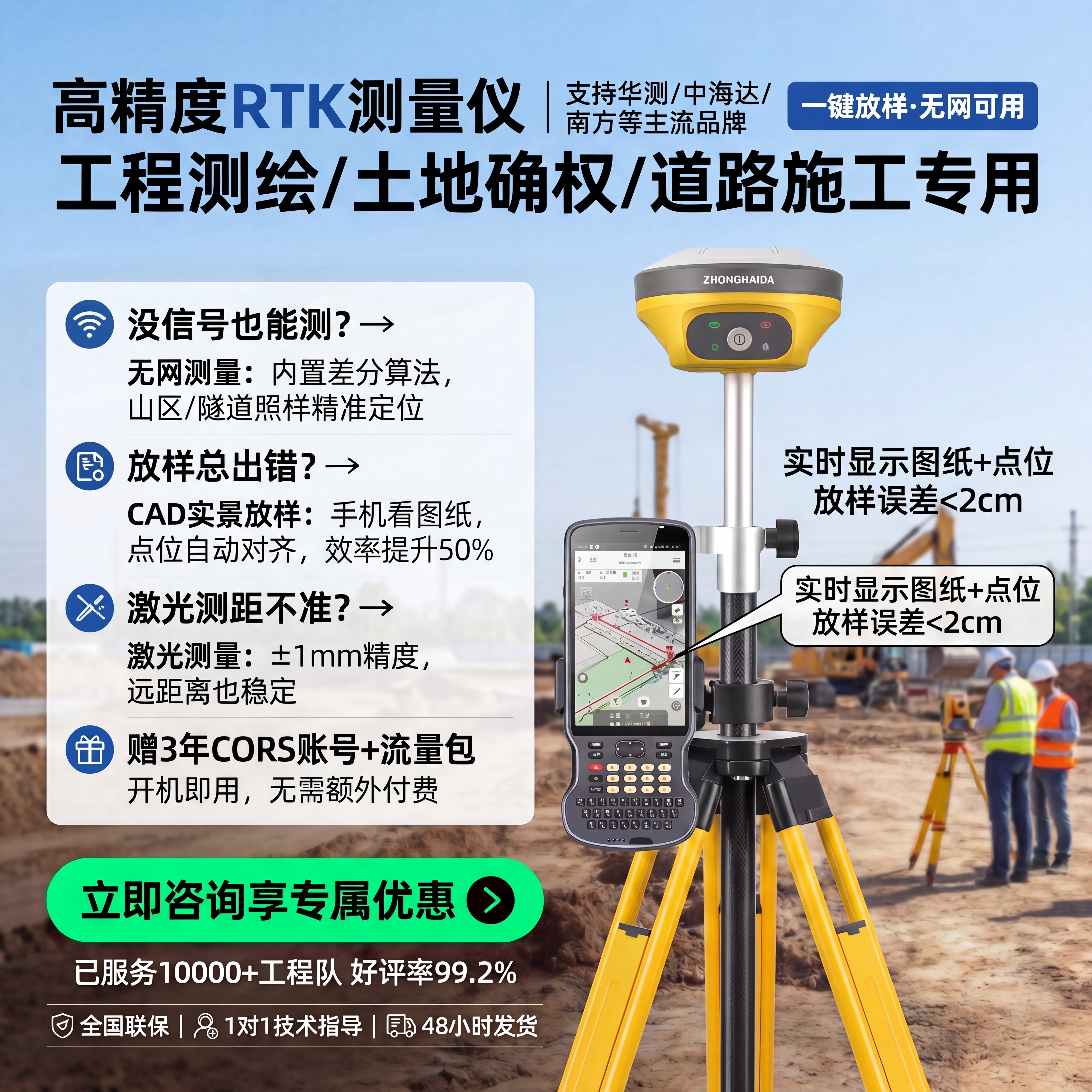 保留图片所有文字、左侧卖点框、标题、底部行动区和信任栏，删除右… - 图片创意预览