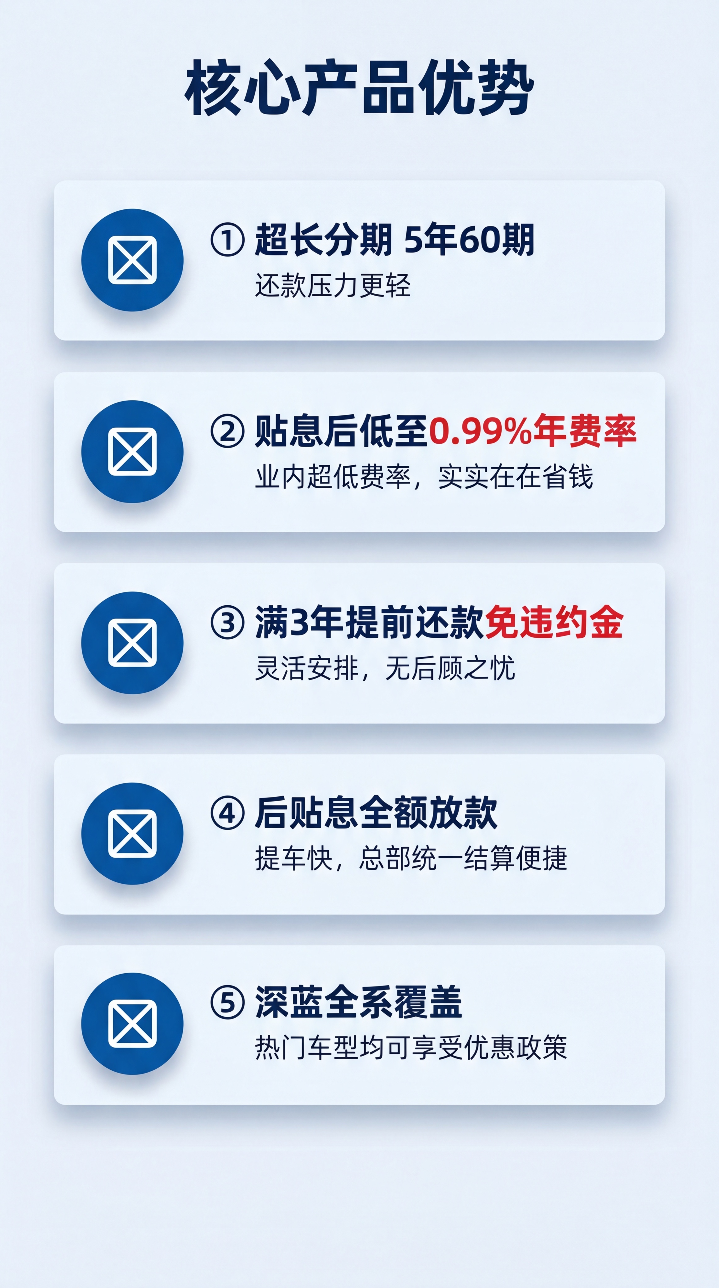[第7屏] 产品优势总结-梳理核心利益点，强化用户记忆。功能定… - 图片创意预览