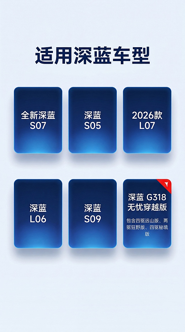 [第6屏] 适用车型展示-深蓝全系可分期车型列表。功能定义：展示本次活动支持的全部深蓝车型，让用户清楚哪些车可以享受优惠。氛围风格：简洁车型列表展示，科技感，深蓝品牌风格。元素布局：顶部大标题，下方分两行排列车型卡片，每个卡片包含车型名称，圆角卡片设计，整齐排列。重点标注特别版本，G318版本单独列出配置版本。光影质感：卡片有轻微悬浮阴影，车型名称文字清晰，卡片间距均匀。配色色系：全局底色#F0F5FA，卡片深蓝渐变背景，车型名称白色文字，特别版本用红色角标标注。视角构图：卡片网格布局，2行排列，居中对称，整齐美观。文字版式：顶部标题 "适用深蓝车型"，车型卡片依次："全新深蓝 S07"、"深蓝 S05"、"2026款 L07"、"深蓝 L06"、"深蓝 S09"、"深蓝 G318 无忧穿越版
包含四驱远山版、两驱狂野版、四驱秘境版"，所有车型名称严格保留用户提供内容，文字排版整齐。比例分辨率：9:16，4K分辨率，文字清晰可辨。负向提示词：车型名称错误，卡片排列混乱，文字重叠，颜色不清晰