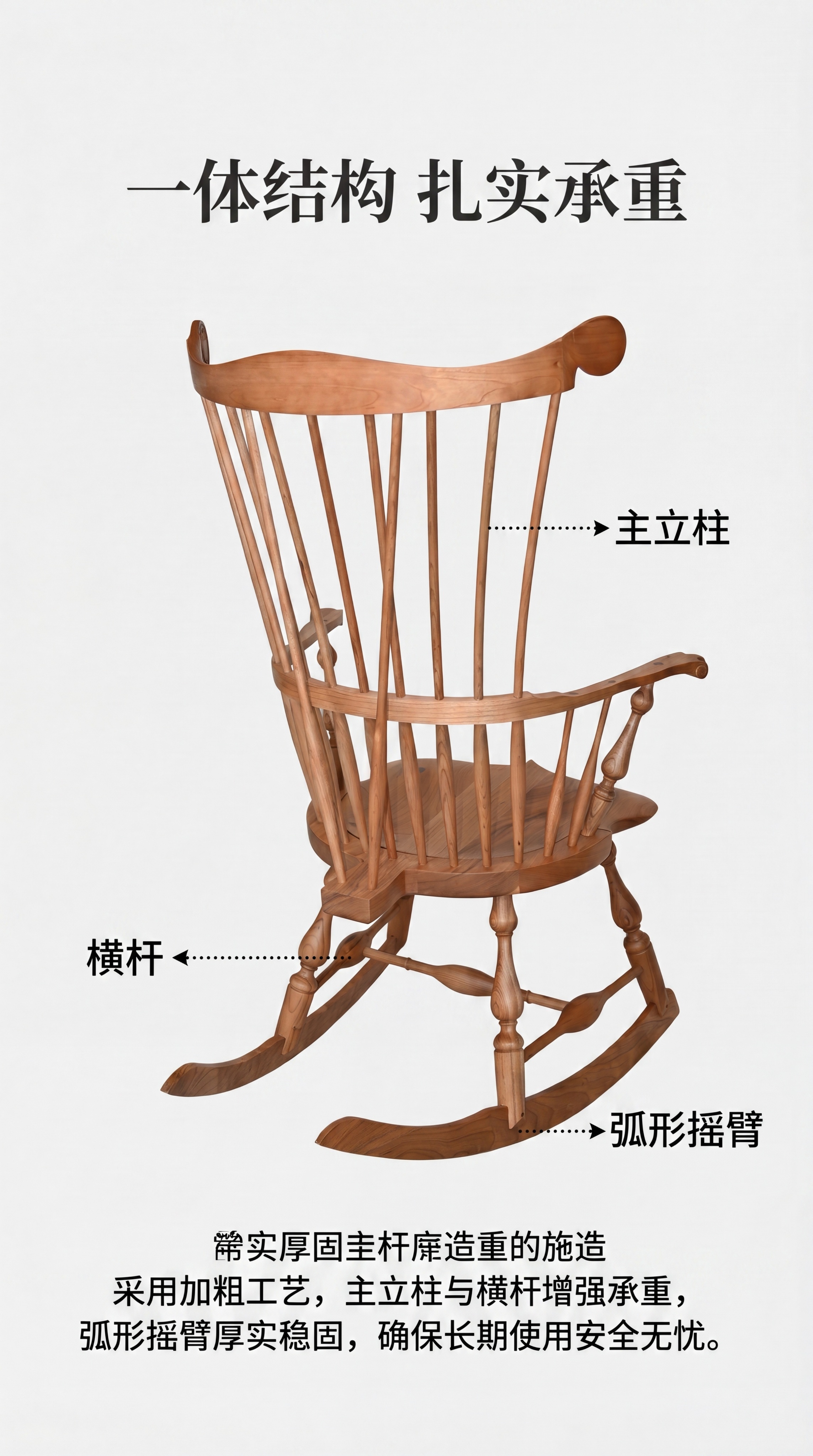 [第4屏] 整体结构展示页，解析摇椅稳固支撑结构。本屏使用【图… - 图片创意预览