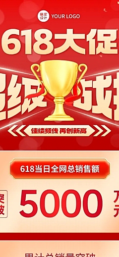 618大促销售业绩战报喜报红金现代感长图海报