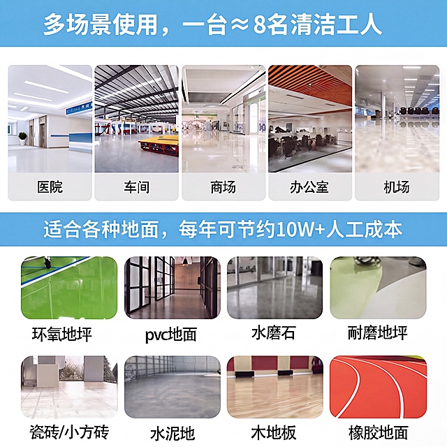 将图片中所有深蓝色标题栏修改为浅蓝色，保持图片内容、文字、布局和清晰度不变