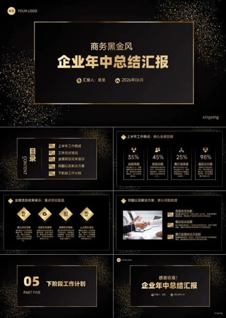 商务黑金风企业年中总结汇报演示文稿PPT预览效果