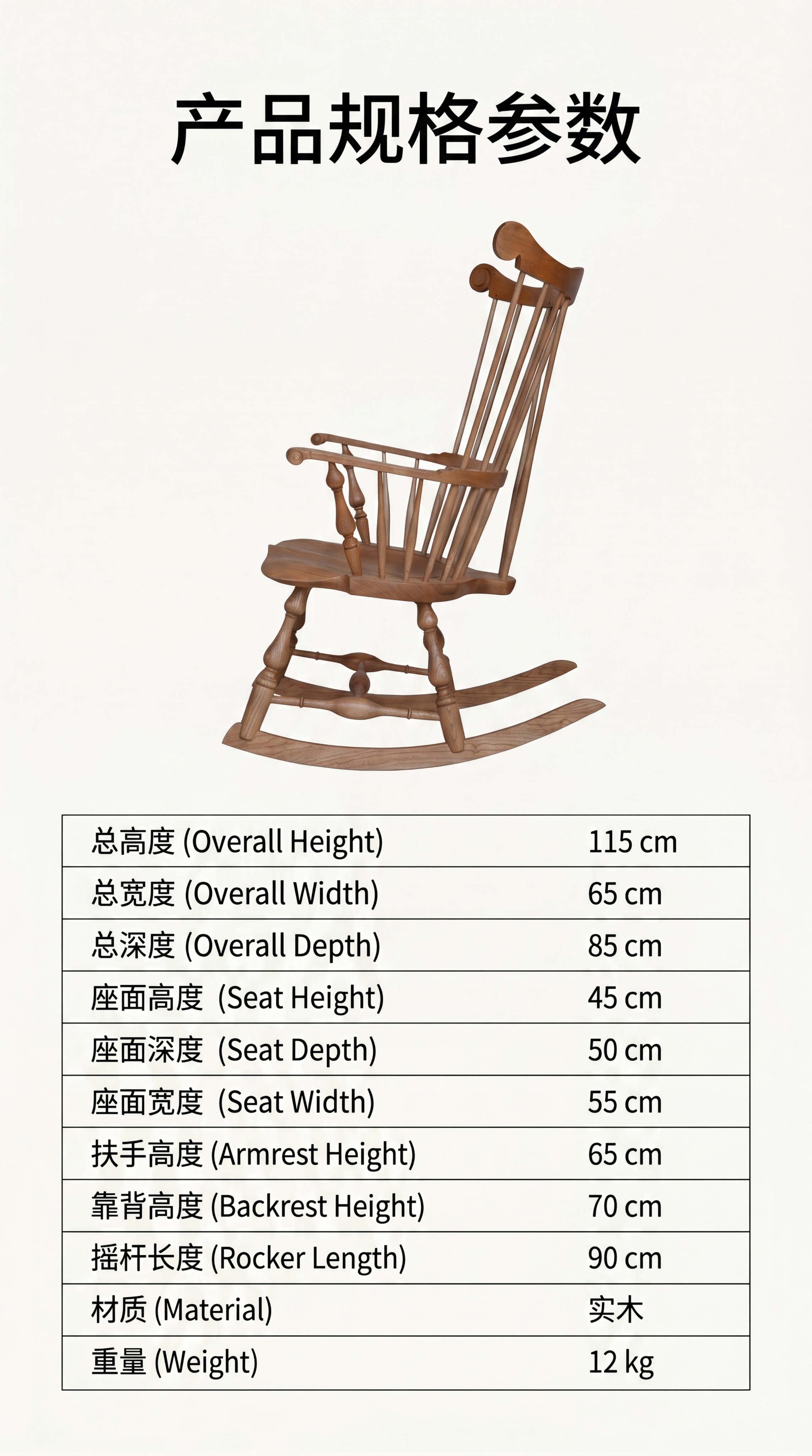 [第8屏] 参数规格页，汇总产品全部信息。本屏使用【图2】展示… - 图片创意预览