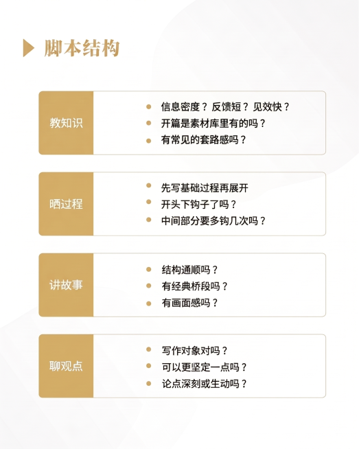 保持文字内容不变，将所有文字改大，生成高清图片满足印刷需求，尺寸大于1M，保留简约白色金色背景，风格干净清爽高级预览效果