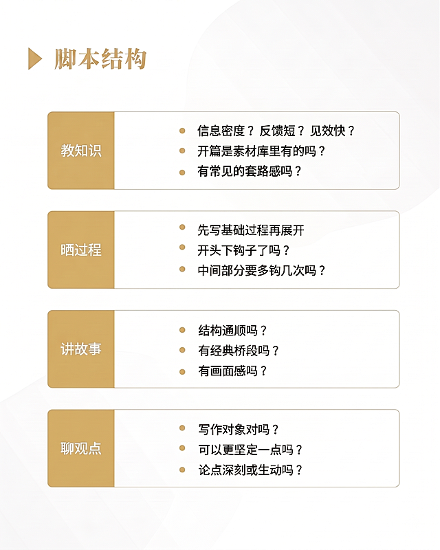 保持文字内容不变，将所有文字改大，生成高清图片满足印刷需求，尺寸大于1M，保留简约白色金色背景，风格干净清爽高级
