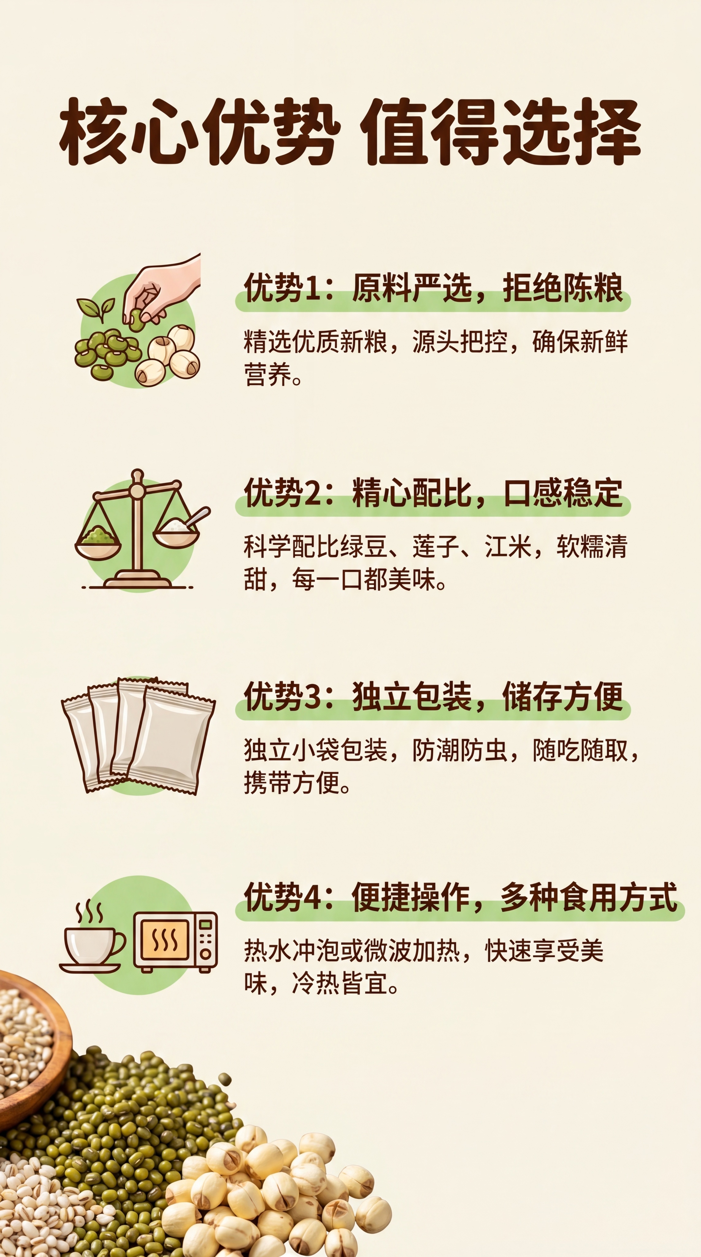 [第2屏] 绿豆莲子江米粥产品核心优势展示屏。本屏使用图片 h… - 图片创意预览