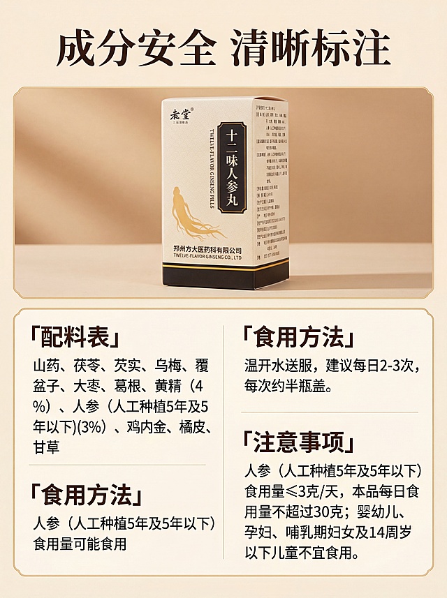 重新生产