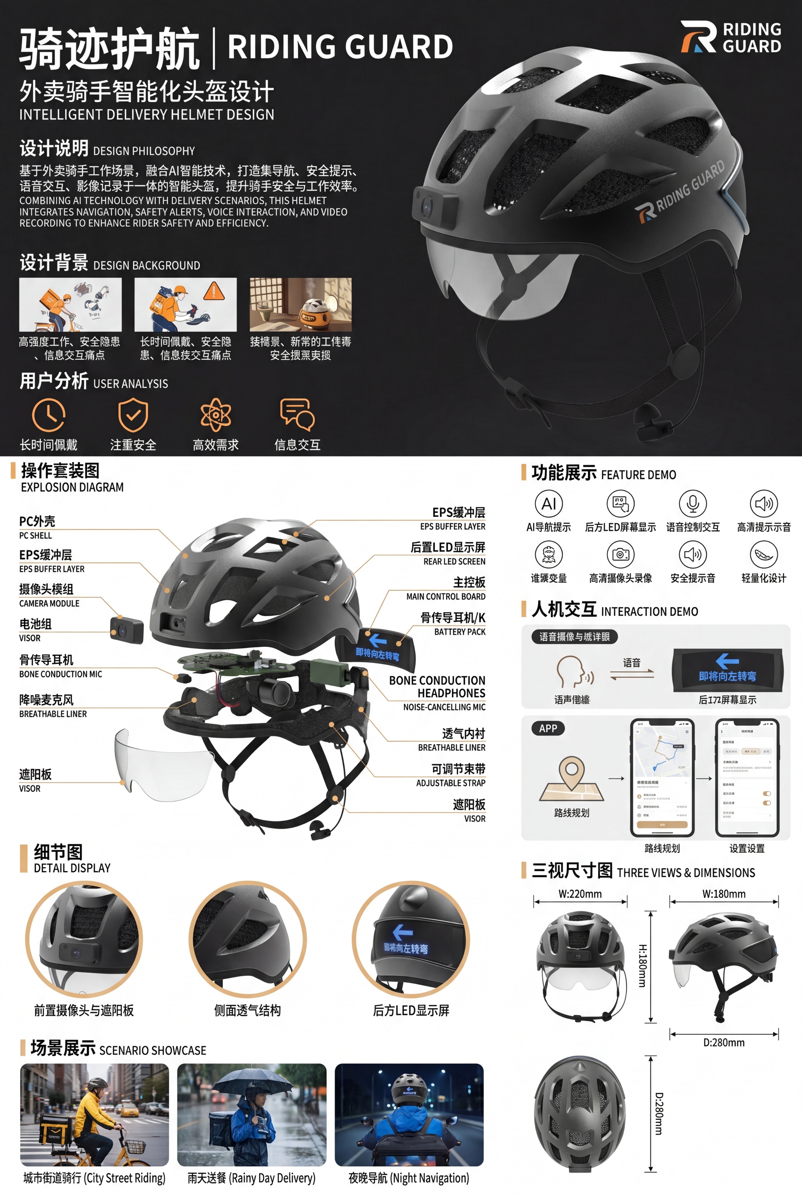 A3尺寸产品设计展板，参考第四张图片的排版布局，设计产品为外卖… - 图片创意预览