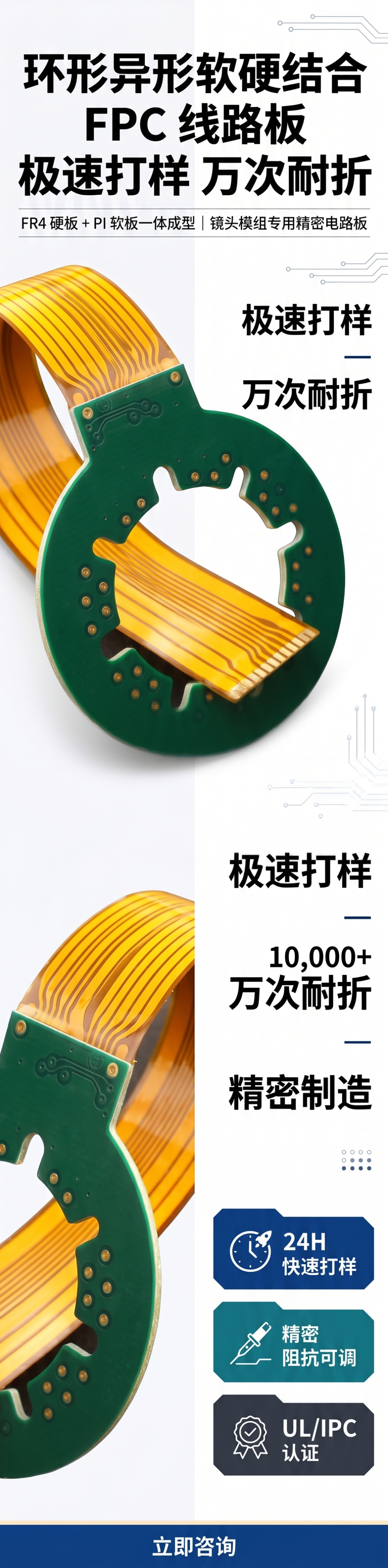 一、产品基础定位梳理（1688 + 淘宝双平台适配） 产品：环… - 图片创意预览