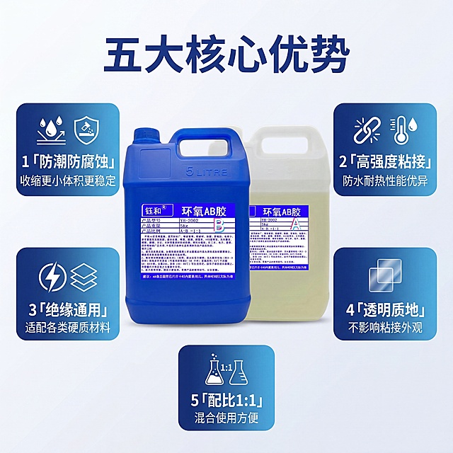 [主图-2] 环氧AB胶核心功能亮点展示图。氛围风格：专业清晰，重点突出。画质：商业摄影质感、光线均匀通透、产品清晰真实。元素：保持AB胶两瓶产品外观与原图一致，产品主体放置在画面中心，四周用功能标签环绕展示五大核心优势，画面干净不拥挤，商品主体占比约60%。光影：均匀柔和棚拍光线，突出产品瓶身标签和包装质感。配色：浅灰白色干净背景，标签使用深蓝和浅蓝渐变，文字白色突出。视角构图：中心对称构图，主体突出，四边留白。文字版式：顶部大字标题“五大核心优势”，深蓝粗体；画面中心放置AB胶产品图；四周五个圆角模块，每个模块一个卖点：1「防潮防腐蚀」收缩更小体积更稳定；2「高强度粘接」防水耐热性能优异；3「绝缘通用」适配各类硬质材料；4「透明质地」不影响粘接外观；5「配比1:1」混合使用方便。每个模块图标+短句，文字清晰可读。比例分辨率：1:1比例，2048px*2048px，4k分辨率，文字清晰可辨。负向提示词：变形，水印，文字错乱，产品重叠遮挡，背景杂乱。