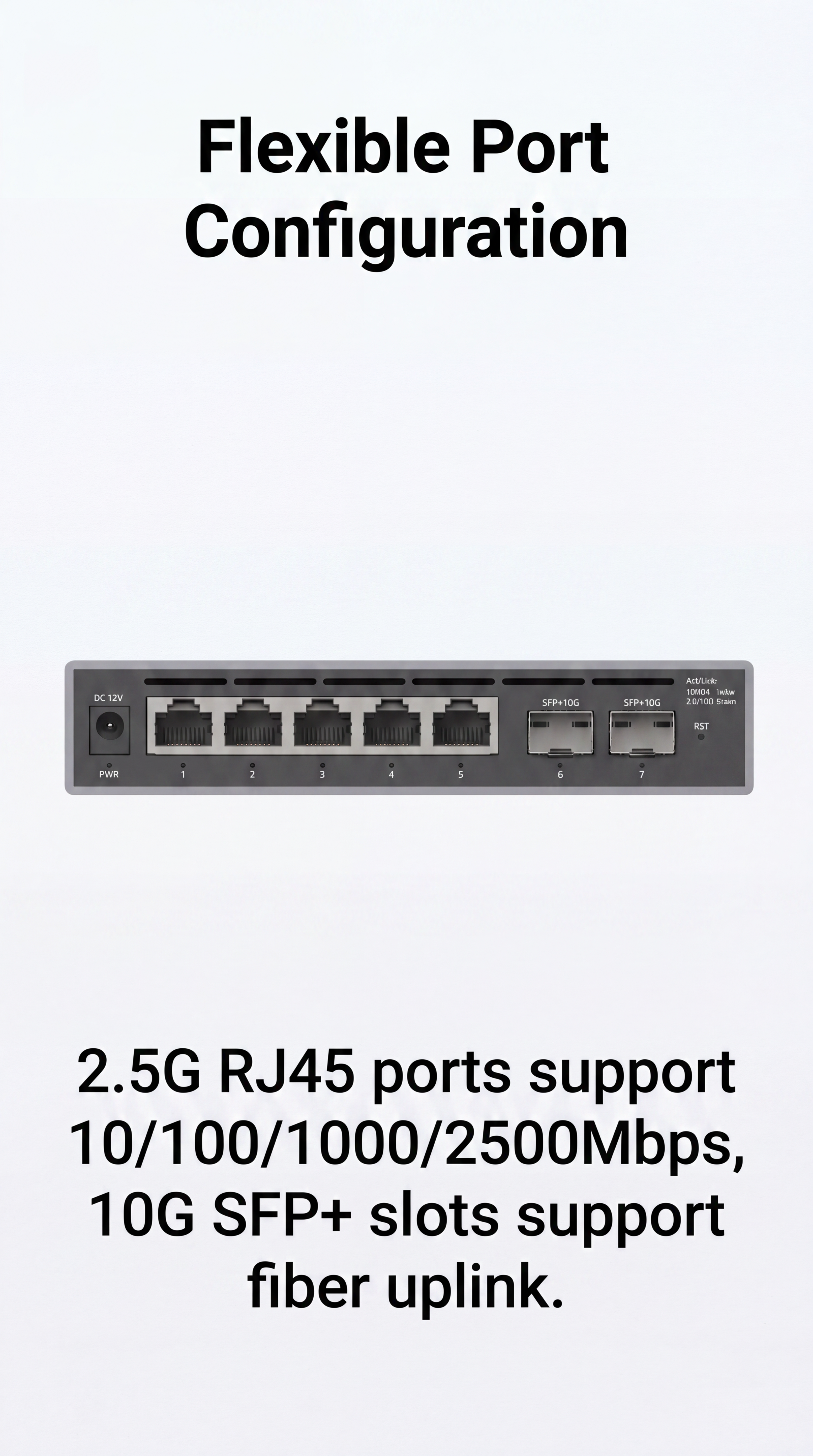 [Screen 5] Port configuration d… - 图片创意预览