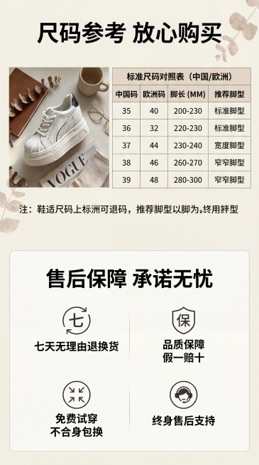 [第8屏] 尺码参数+售后保障，网面贝壳头板鞋使用图1小图放在左上，右侧展示尺码表信息，底部标注售后承诺，标题"尺码参考 放心购买"，9:16竖版，4K，信息清晰。负向提示：文字错乱，信息模糊预览效果