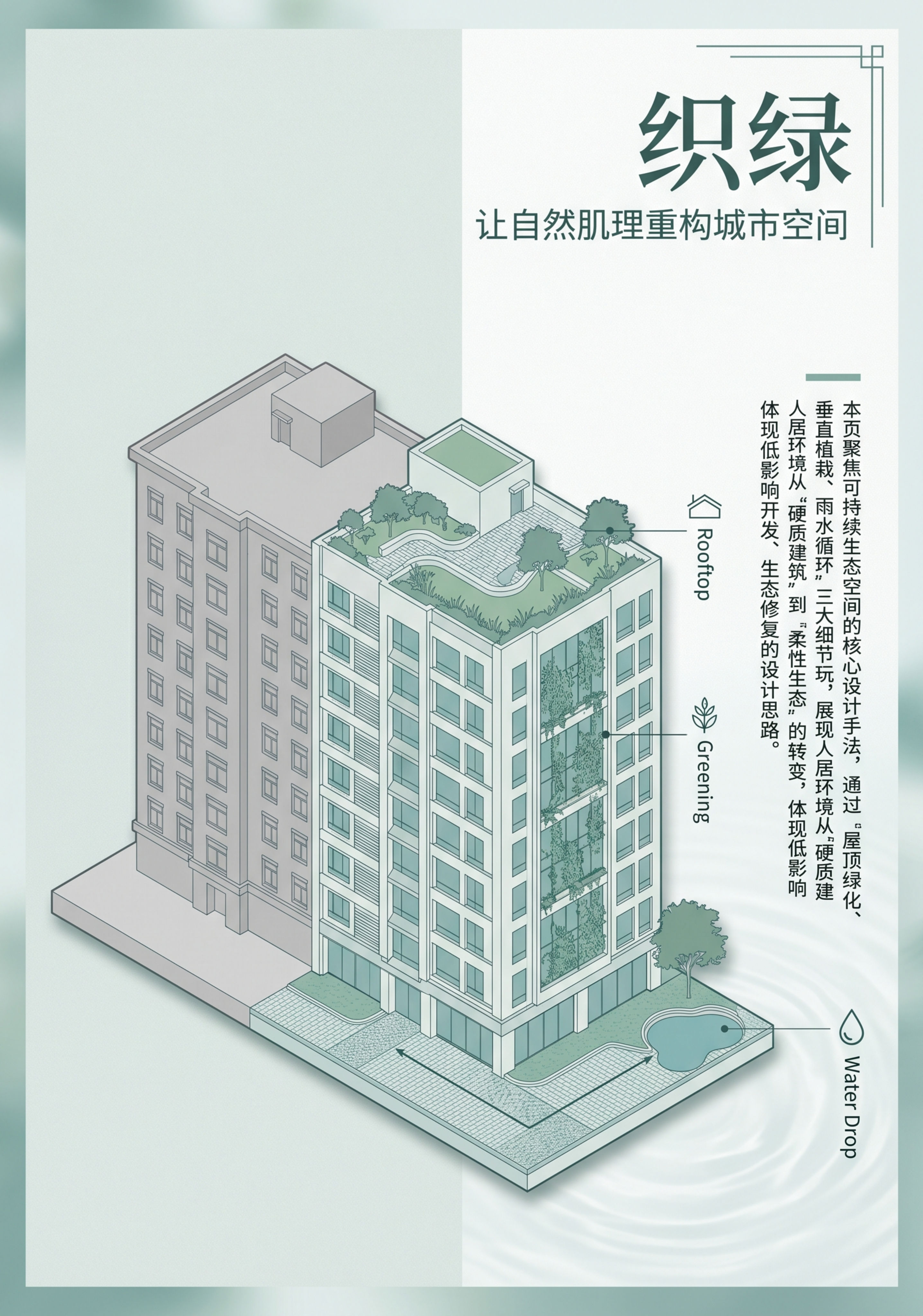 第2页「织绿·空间」生态细节深化海报，竖版A3尺寸，与第1页风… - 图片创意预览