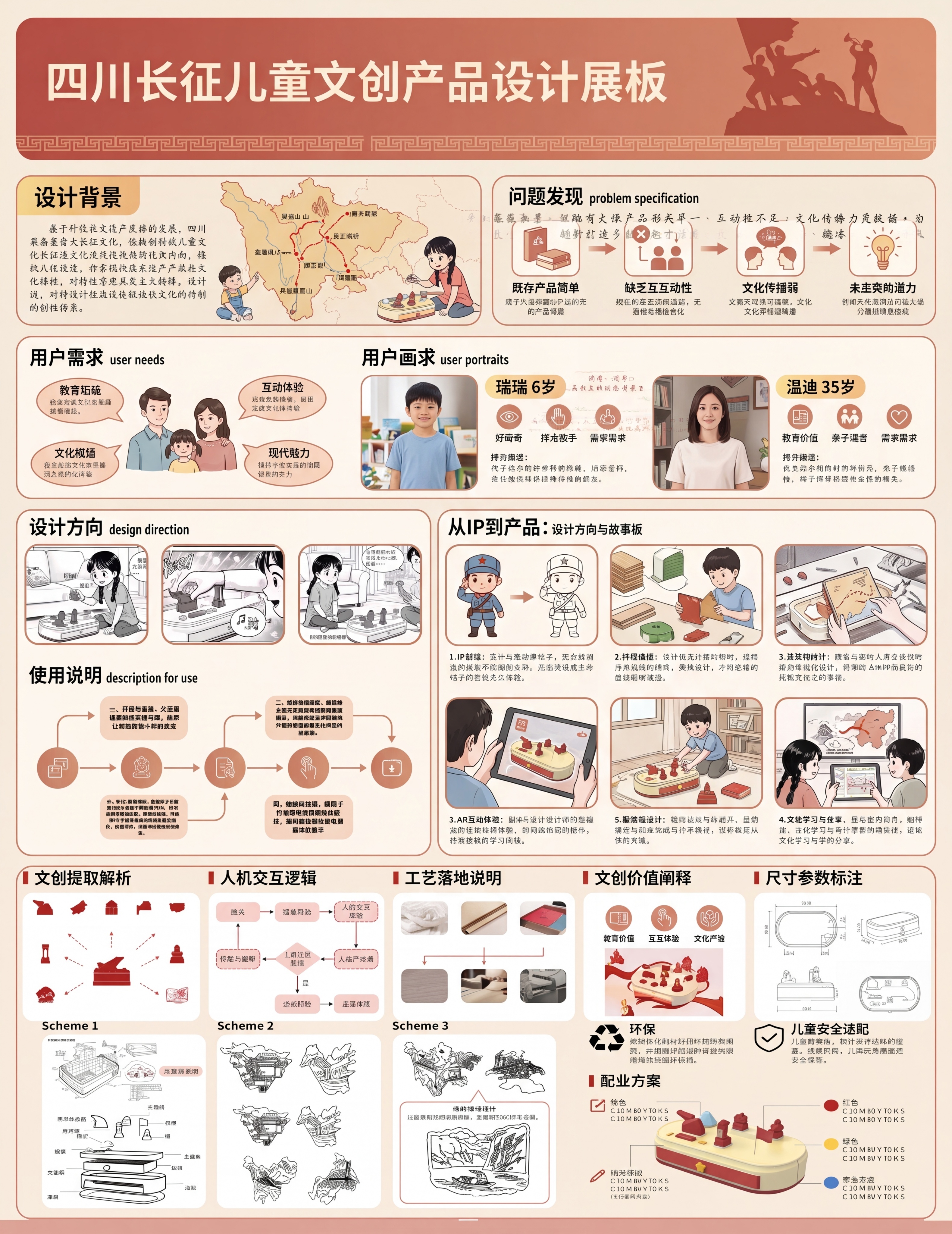 创意预览图