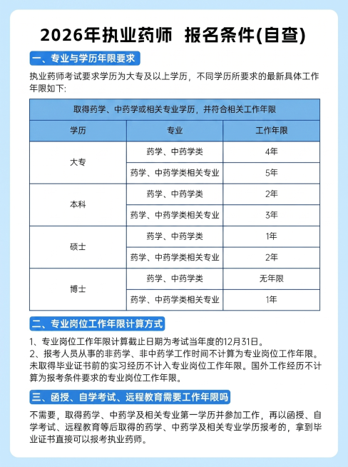 重新生成预览效果