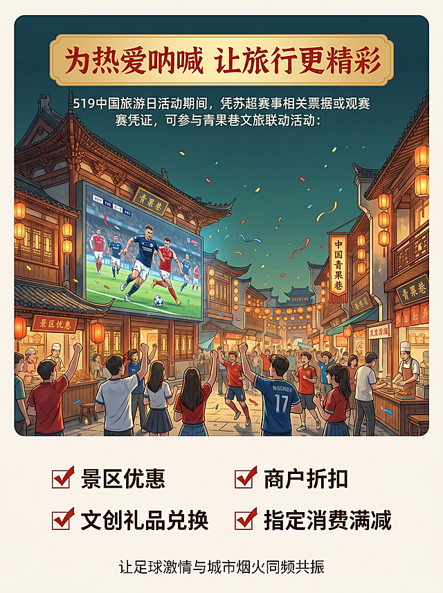 [第3屏] 苏超观赛×文旅福利活动说明页。
国潮风格，热闹夏日狂欢氛围，文旅融合活动宣传插画，灯光璀璨，画面热情有活力。
画面上半部分展示青果巷夜景，古镇街区露天观赛场景，年轻球迷围坐在一起欢呼，巨大足球投影融入古街建筑墙面，古巷灯笼与观赛灯光交相辉映，场景占画面65%，氛围热闹欢快。下半部分为福利清单区域，清晰列出活动内容。
夜晚混合光源，灯笼暖光+屏幕冷光，对比强烈，突出热闹的狂欢氛围，人物面部光线自然清晰。
全局底色：#F8F4EB（米白宣纸色）；主标题：#C62828（国风中国红）；背景场景点缀：#D4A85A（鎏金）灯光，#3F7F6D（青绿色）夜空阴影。
平视中景视角，人群居中，场景开阔，上图下文排版，信息层级清晰。
顶部居中主标题："为热爱呐喊 让旅行更精彩"，鎏金底色+中国红字体，加粗国风字体，块面标题醒目。标题下方引言："519中国旅游日活动期间，凭苏超赛事相关票据或观赛凭证，可参与青果巷文旅联动活动："，深灰色常规字。下方为福利清单：✅ 景区优惠 ✅ 商户折扣 ✅ 文创礼品兑换 ✅ 指定消费满减，每项福利单独成行，左侧打钩标识，中国红点缀，清晰易读。底部小字总结："让足球激情与城市烟火同频共振"。
宽度900px，高度1200px，4K分辨率，文字清晰可辨。
负向提示词：人物表情扭曲，文字错乱，场景昏暗，元素拥挤，颜色过于鲜艳失真