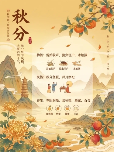秋分节气详情页，秋金色调国风插画，暖调赭石金秋色系，融合水墨山水与工笔花卉元素，呈现秋分物候特征、民俗文化与养生知识，营造秋日诗意氛围，比例3:4预览效果