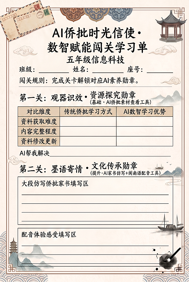 沿用参考图的浓郁国风设计风格，米黄色宣纸纹理底色，保留顶部侨批老信封、传统纹样、古亭山水等国风装饰元素，书法风格标题字体。第一张A4竖版学习单，顶部完整标题：AI侨批时光信使・数智赋能闯关学习单，下方标注五年级信息科技，设置班级：________ 姓名：________ 座号：________填写栏，闯关规则文字完整准确：完成关卡解锁对应AI素养勋章。第一关完整标题：观器识效・资源探究勋章（基础・AI侨批素材查看工具），规范展示对比表格，表格表头为对比维度、传统侨批学习方式、AI数智学习优势，表格三行内容分别为资料获取难度、内容完整程度、资料修改更新，下方设置小结填写栏：AI帮我解决________________________。第二关完整标题：墨语寄情・文化传承勋章（提升・AI家书仿写 + 闽南语配音工具），设置大段仿写侨批家书填写区和配音体验感受填写区，所有文字100%准确无误，排版宽松，预留充足书写空间，国风装饰元素和参考图保持一致，不遮挡文字，4K高清，A4竖版比例。